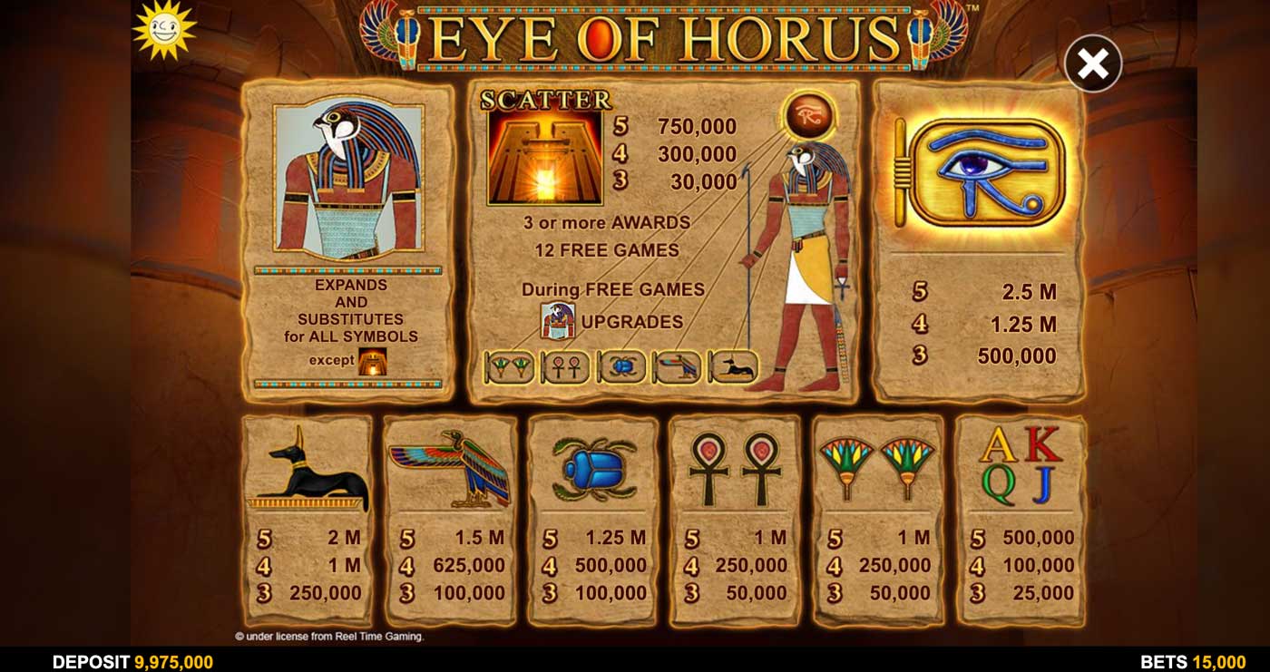 Eye of Horus slot online