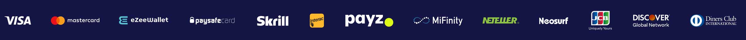 Die Plattform operiert unter einer offiziellen Lizenz der Regierung von Curaçao, was ein faires Spiel mit der Nutzung von RNG-Technologie garantiert und gleichzeitig durch moderne Verschlüsselungsmethoden die Sicherheit der Spieler schützt.