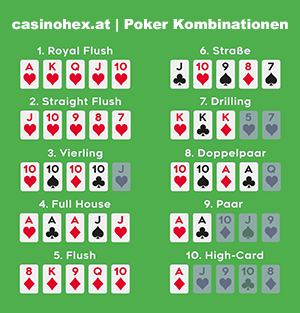 poker kombinationen logo