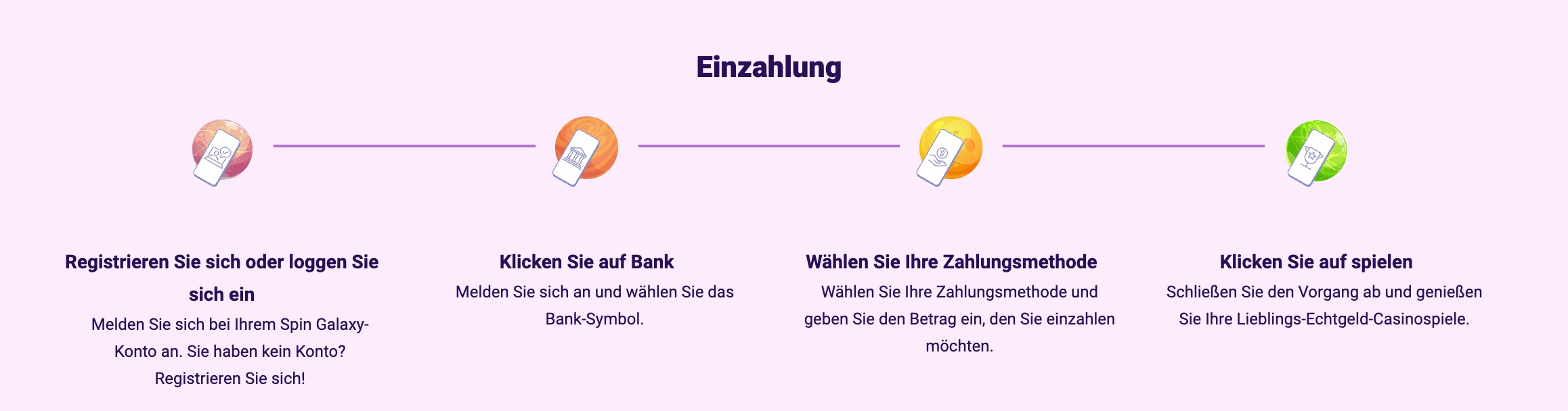 Spin Galaxy Casino Einzahlung