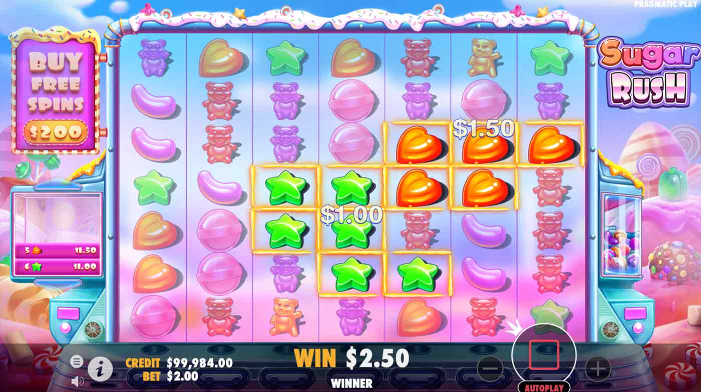 Sugar Rush Slot